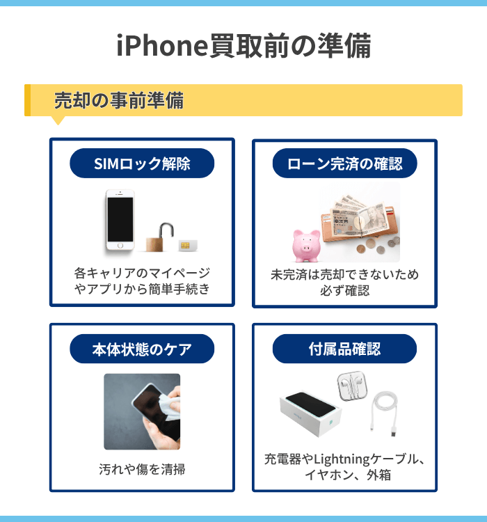 iPhone高価買取のためにしておきたい準備