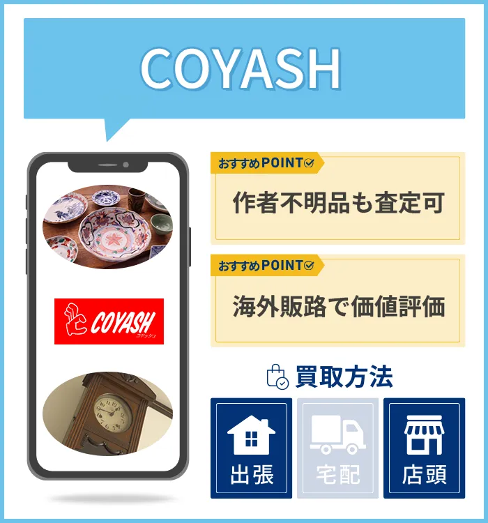 COYASH