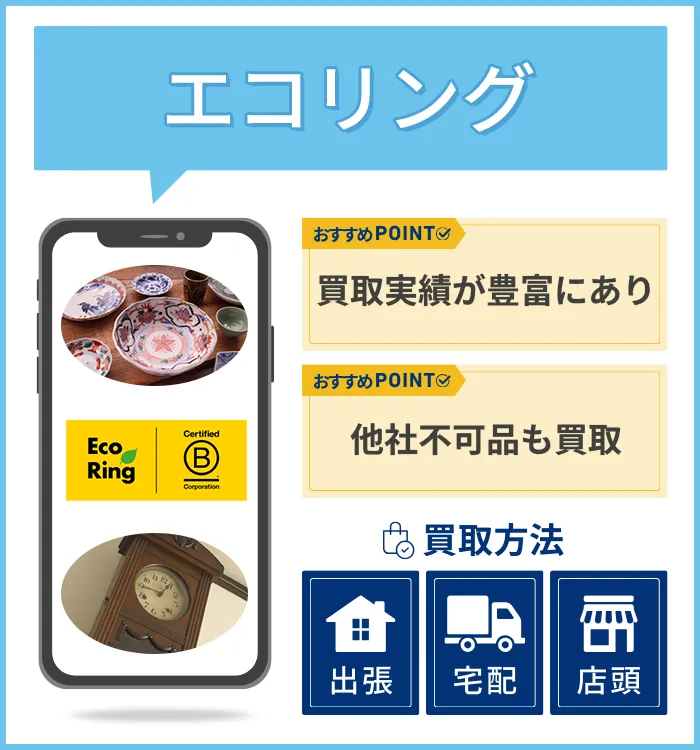 エコリング
